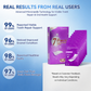 Velaukgoods® 🦷 Tideglusib Fast‑Dissolving Tooth & Gum Repair Oral Strips ✨