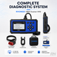 Multifunctional OBD2 diagnostic scanner for vehicle engines