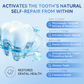 Velaukgoods® 🦷 Tideglusib Fast‑Dissolving Tooth & Gum Repair Oral Strips ✨
