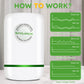 🥳2026 HOT SALE🥳🏠 Flash Sale 50% Off!  30KW Home Electricity Saving Box 🌟🔌