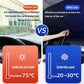🚗 40% OFF ! ☀️ Car Sunshade – Effective Heat Insulation, UV Block & Easy Foldable Auto Windshield Protector
