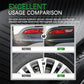 Clean & Care Car Tire Spray