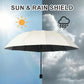 Large folding umbrella with 12 windproof ribs