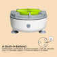 Efficient Portable Fruit & Vegetable Washers