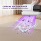 Multifunctional Wireless Handheld UV Bed Vacuum Cleaner