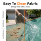 UV-Resistant Sunshade Cloth for Outdoor Plant Cover