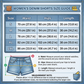 Women's Stylish Rolled Hem Denim Shorts
