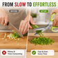5-Blade Stainless Steel Herb Scissors with Protective Sheath