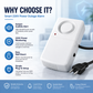 ⚠️ Hot Pick | Power Failure Alarm