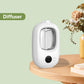 🌿 Automatic Aromatherapy Diffuser – 4-Level Timed USB Fragrance Sprayer