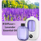 🌿 Automatic Aromatherapy Diffuser – 4-Level Timed USB Fragrance Sprayer