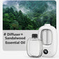 🌿 Automatic Aromatherapy Diffuser – 4-Level Timed USB Fragrance Sprayer