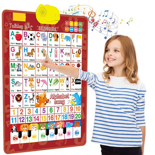 🔤 English-Spanish Talking Alphabet Wall Chart
