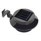 ☀️ Solar LED Gutter Wall Light | Outdoor Accent