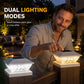 Outdoor Solar Pillar Post Light