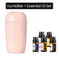💧 Mini USB Humidifier | 220ml / 420ml