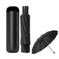 🌂Extra Large Windproof Folding Umbrella