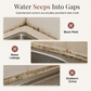⏳Limited-time 50% off💥Transparent Waterproof and Moldproof Kitchen Caulk Tape Residue Free Single Sided Adhesive Sealing Strip for Wall Corners